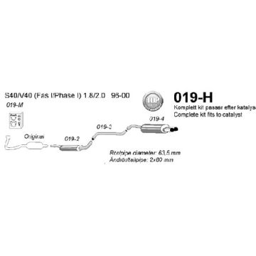 EKSOSANLEGG SPORT 2,5" HALVSATS S/V40 96-2000